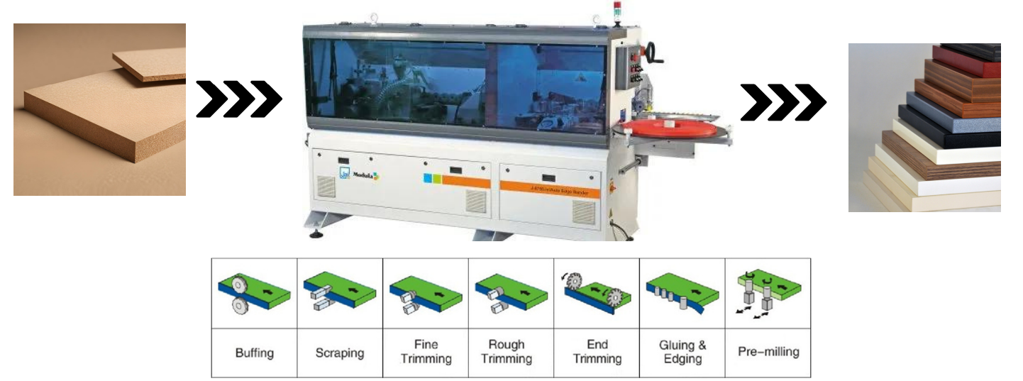 Vcreate Architects & Interior